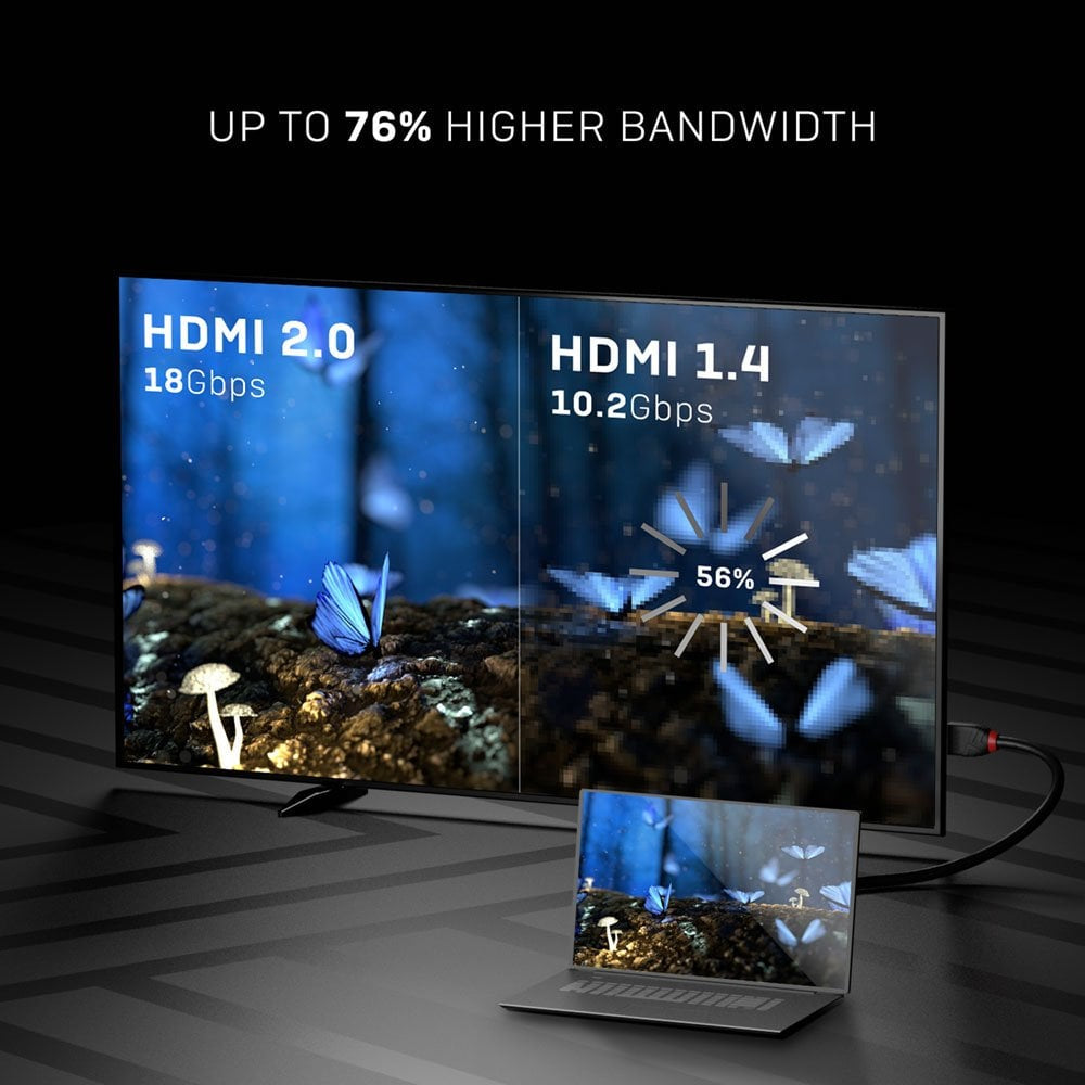 LINDY 36470 Black Line HDMI 2.0 Cable 0.5m - 4K 60Hz