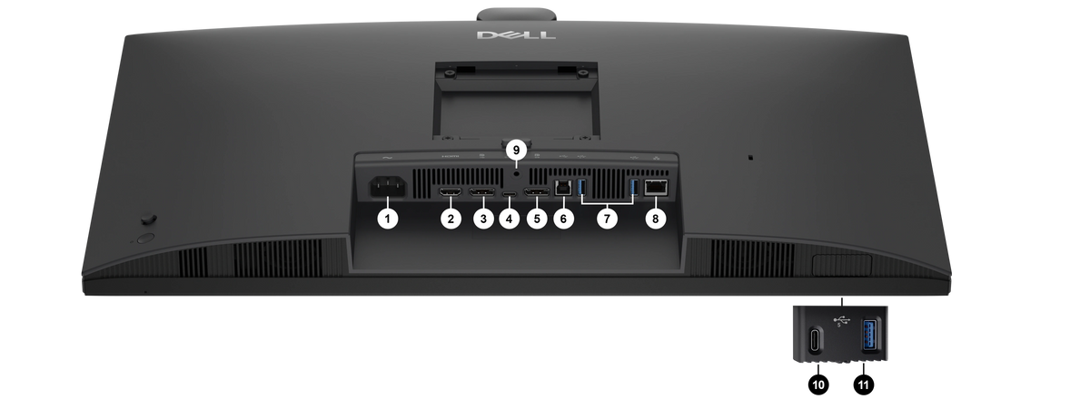 Dell Pro P2726DEV 27" QHD USB-C Hub Webcam Monitor 100Hz