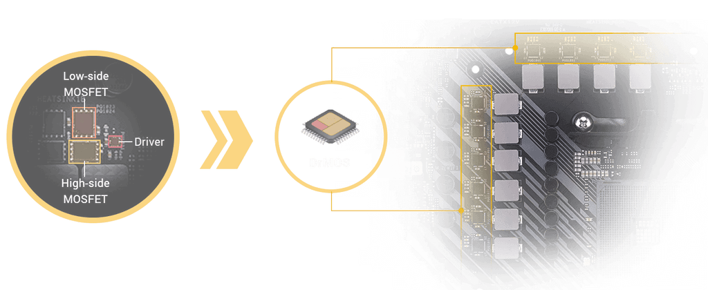 ASUS TUF Gaming B550M-Plus WiFi II mATX Motherboard AMD AM4