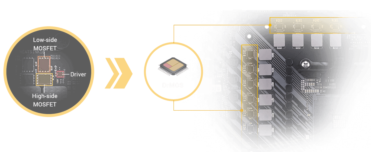ASUS TUF Gaming B550M-Plus WiFi II mATX Motherboard AMD AM4