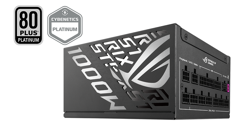 Efficiency curve of ROG Strix 1000W Platinum with 80 plus platinum logo