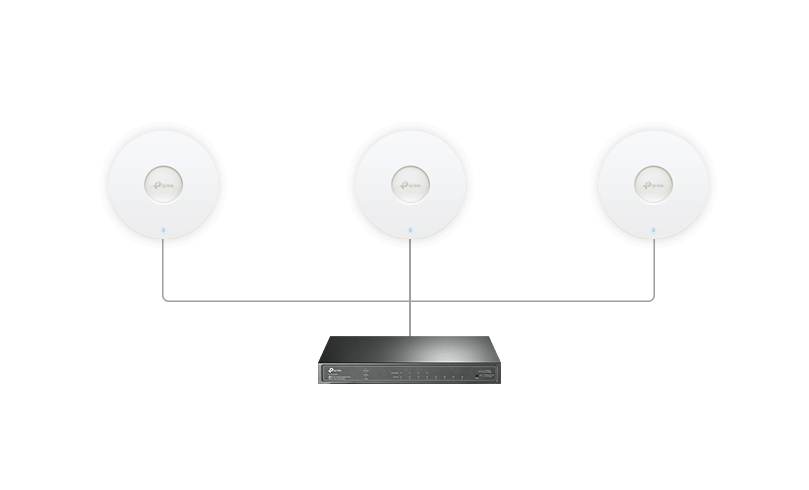 TP-Link Omada EAP670 AX5400 WiFi 6 Ceiling Mount AP 2.5G