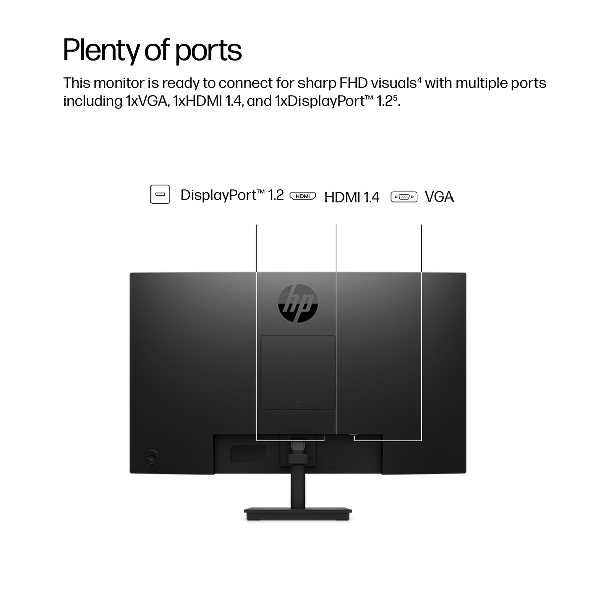 HP 322ph Series 3 Pro 21.5" FHD 100Hz IPS Monitor - Black