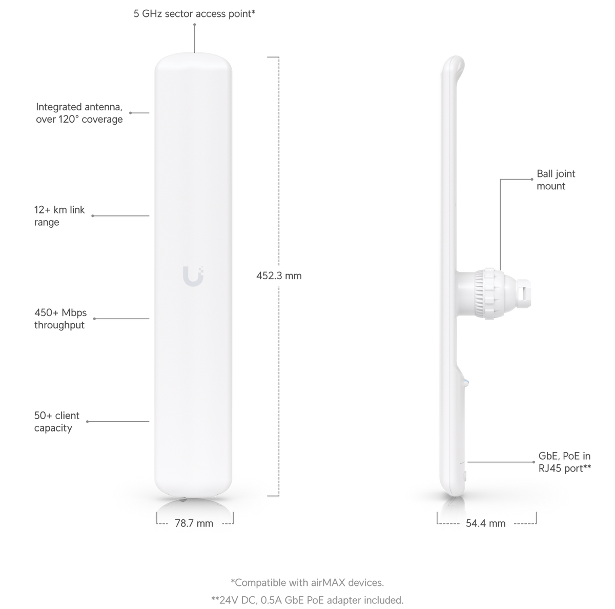 Ubiquiti LAP-120 LiteAP AC 5GHz 16dBi Outdoor Access Point