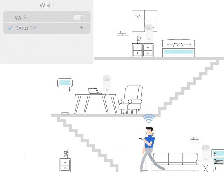 TP-Link Deco E4 3-Pack AC1200 Whole Home Mesh Wi-Fi System