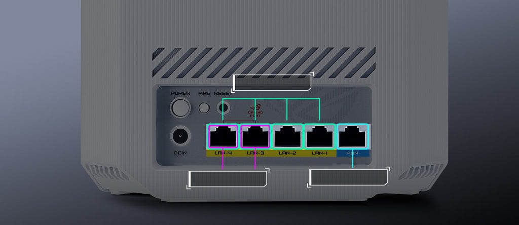 ROG Strix GS-BE7200 shows labeled 4 LAN ports, include two dedicated gaming ports, and 1 WAN port.