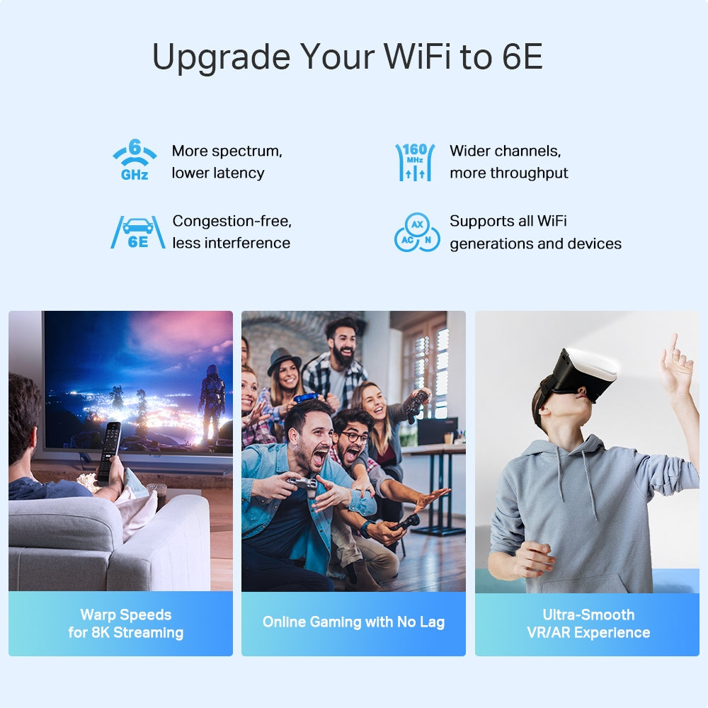 AXE5400 Tri-Band Mesh Wi-Fi 6E System 4