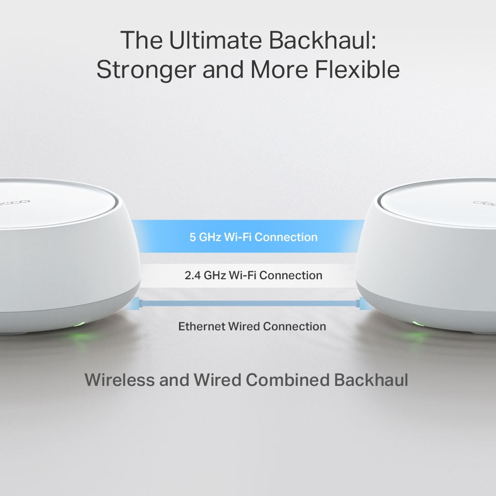 BE3600 Whole Home Mesh WiFi 7 System 6