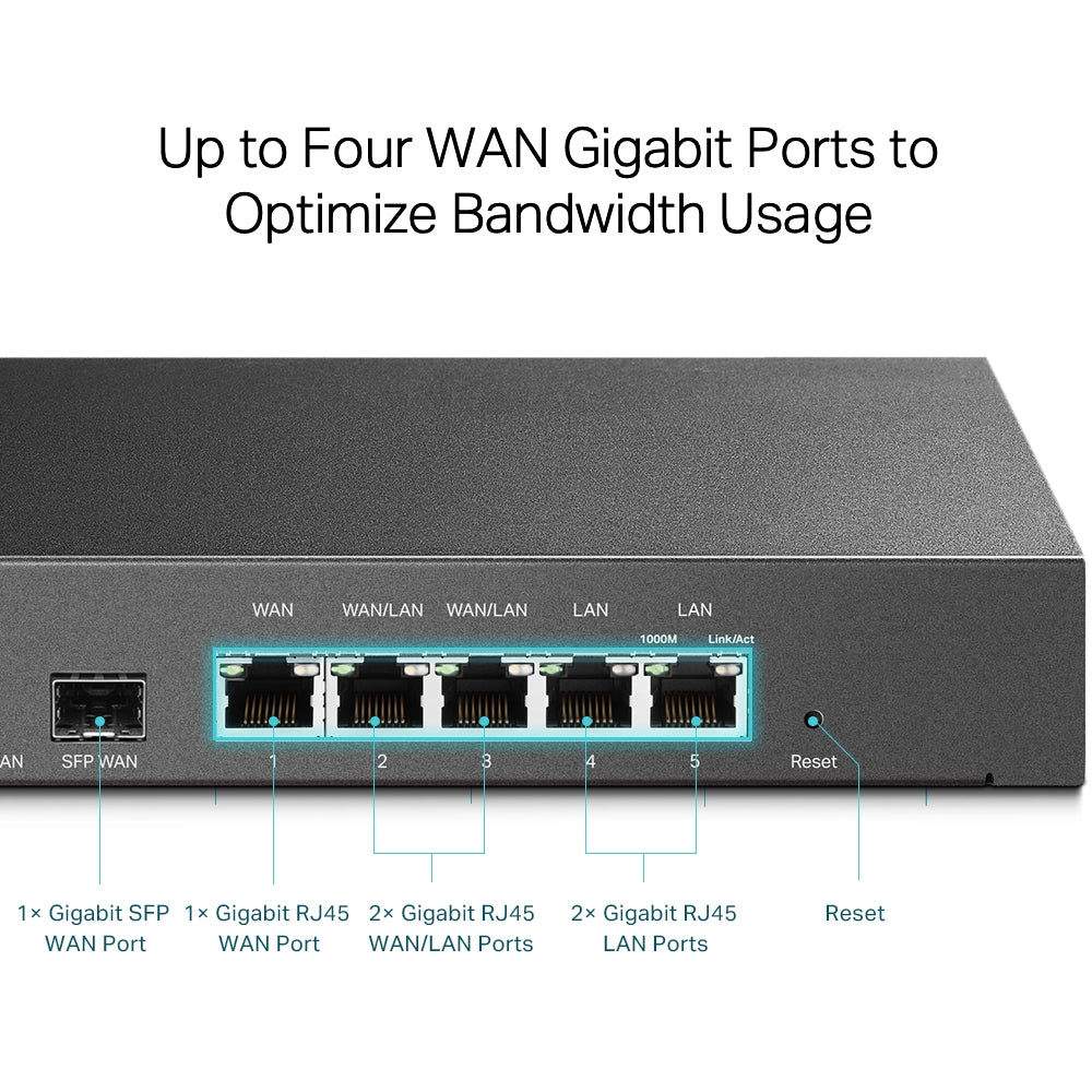 TP-Link TL-ER7206 SafeStream Multi-WAN Gigabit VPN Router