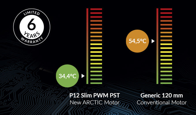 p12-slim-pwm-pst-extended-lifespan-en