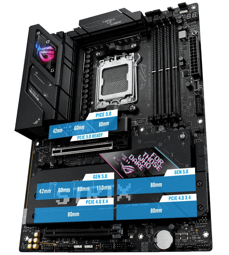 The Strix B850-E PCIe 5.0 M.2 and expansion slot layout