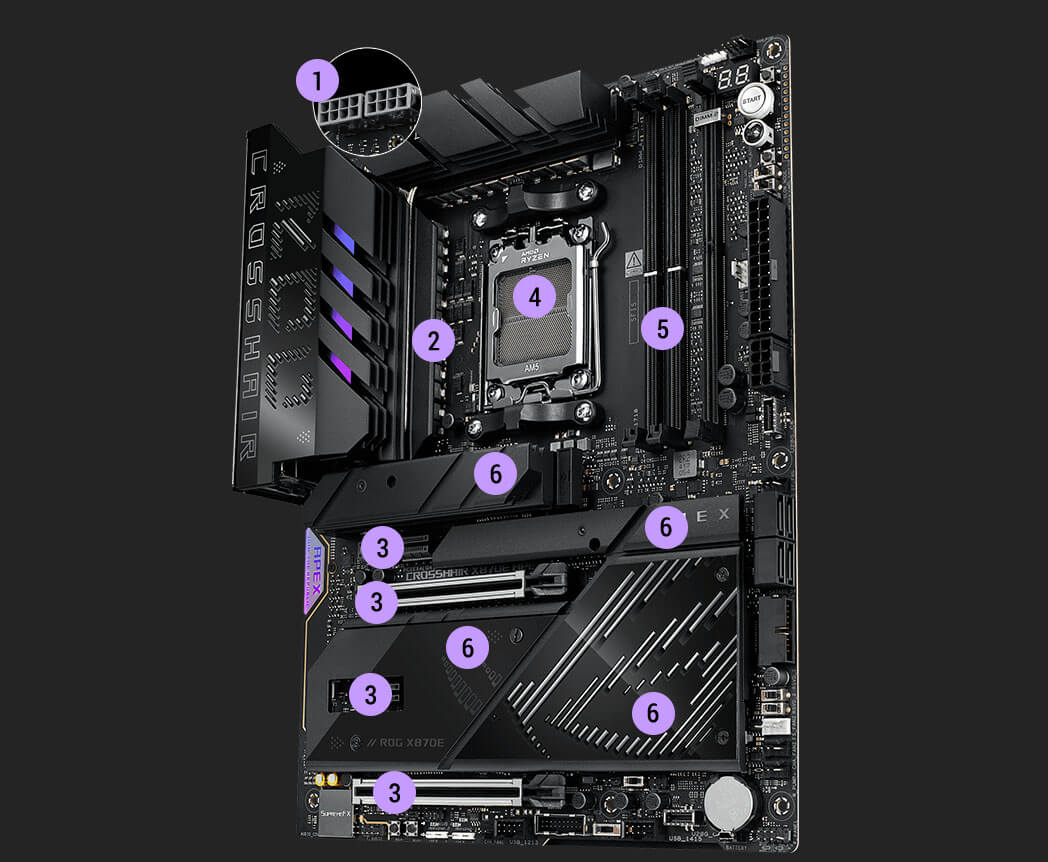 Performance specs of the ROG Crosshair X870E APEX