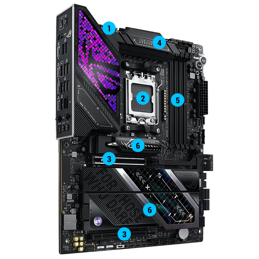 ROG Strix X870E-E Gaming WiFi7 Neo performance specifications