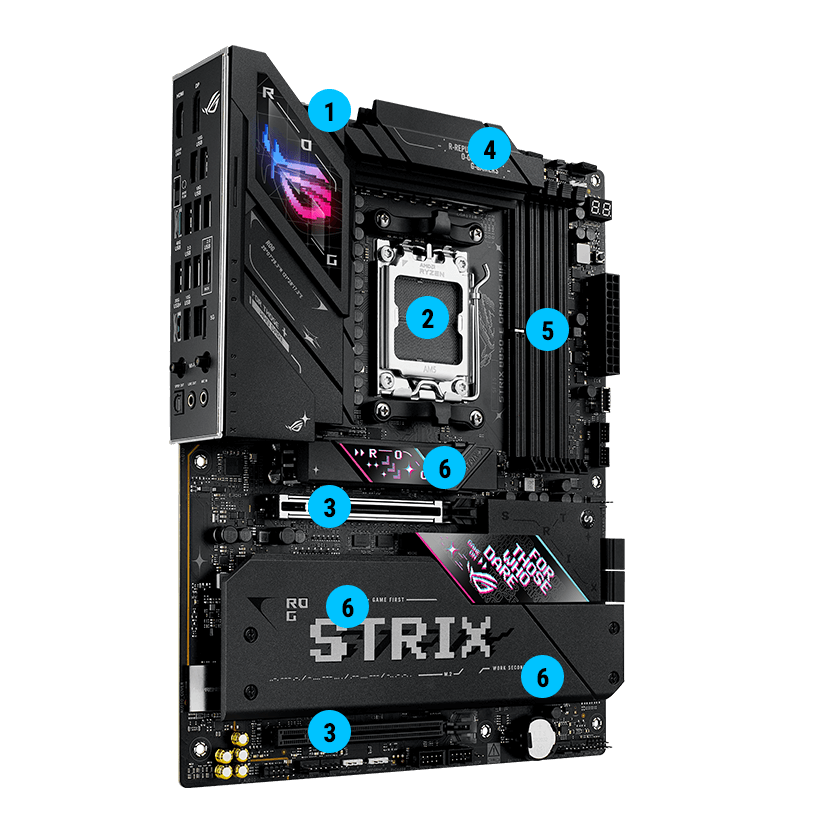 Strix B850-E performance specifications
