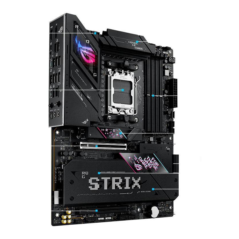 Strix B850-E performance specifications