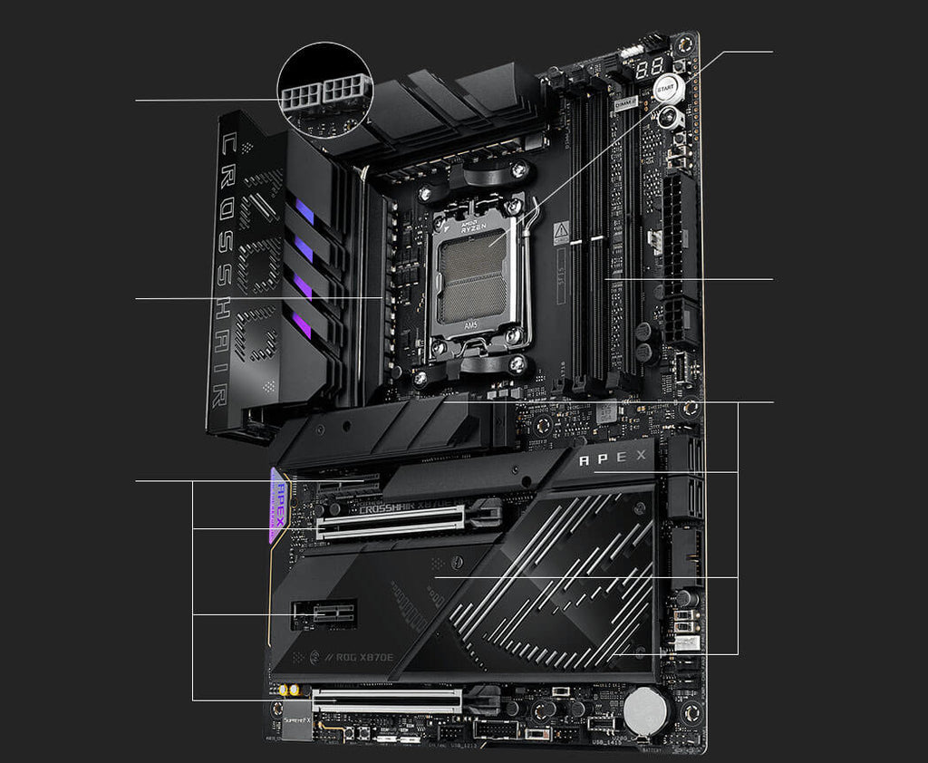 Performance specs of the ROG Crosshair X870E APEX