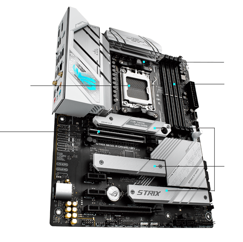 ROG Strix B650-A performance specifications