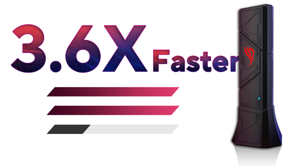 The ROG USB-BE92, a 2x2x2 tri-band WiFi 7 adapter, providing a total wireless bandwidth of up to 6500 Mbps. Speeds are broken down as 688 Mbps on the 2.4 GHz band, 2882 Mbps on the 5 GHz band, and 2882 Mbps on the 6 GHz band, with the device delivering 3.6 times faster speeds than a WiFi 6 client.