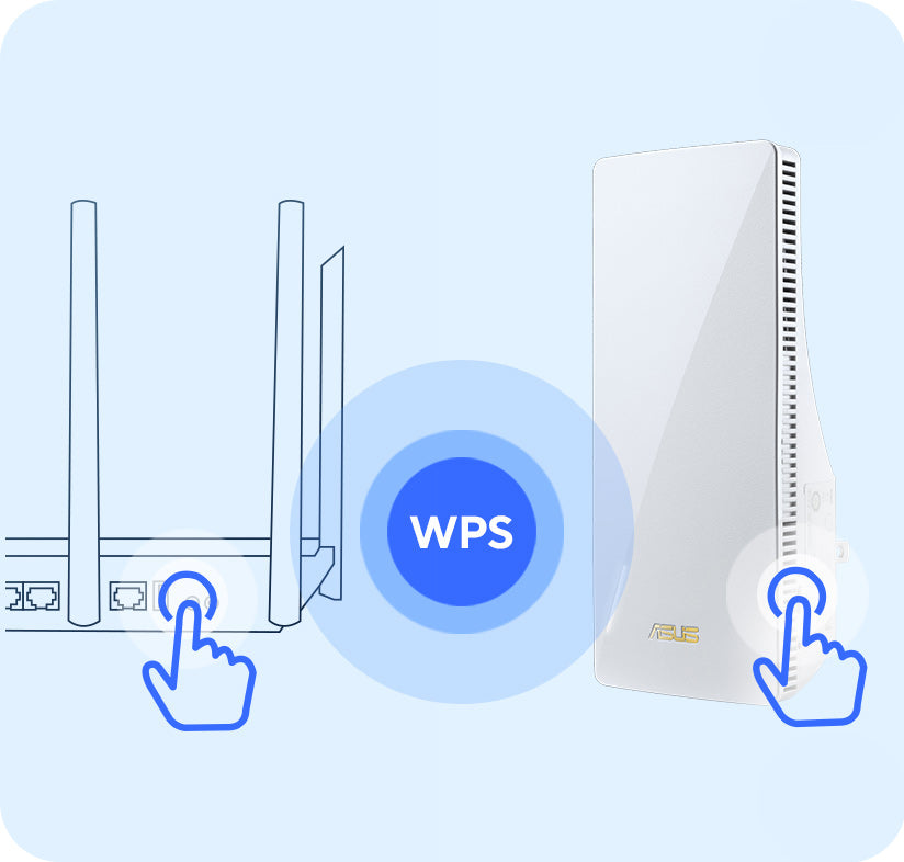 Use WPS buttons on RP-BE58 and your router for one-touch instant connection.