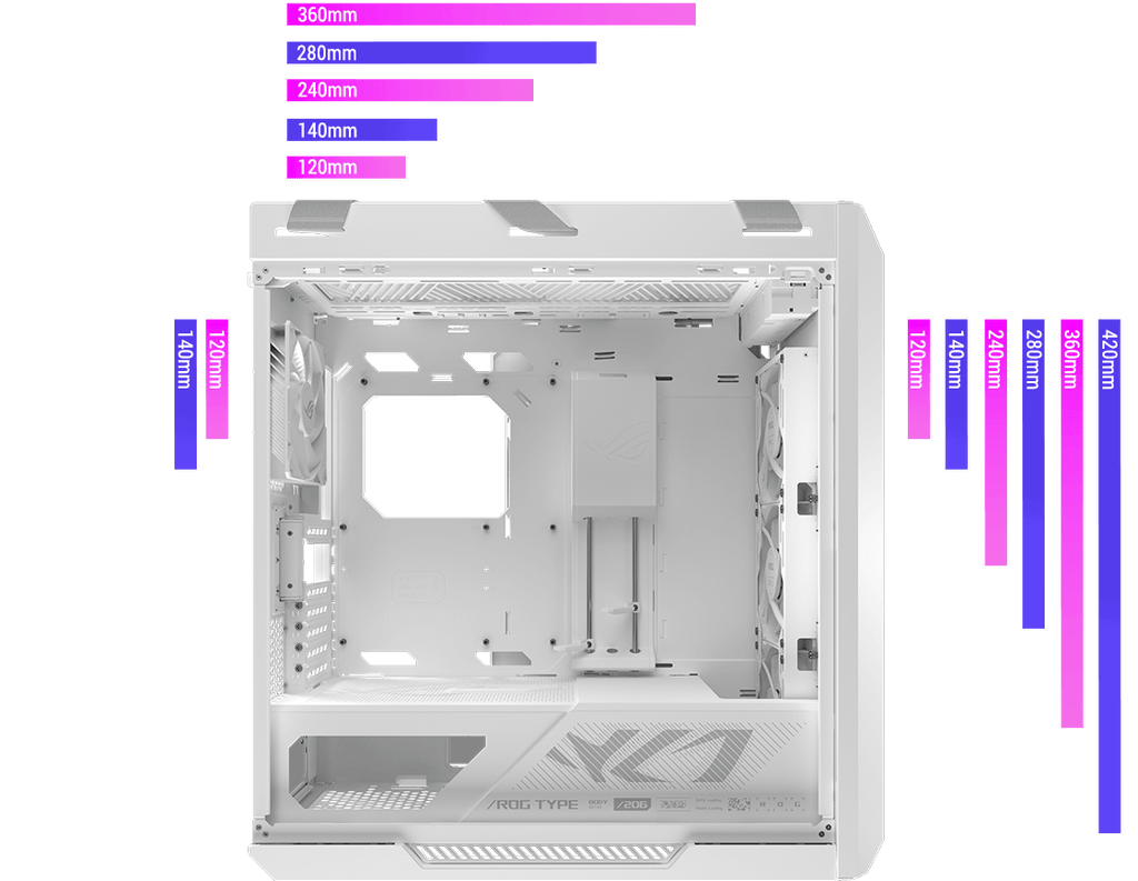 Side view of Helios II with radiator compatibility indicators