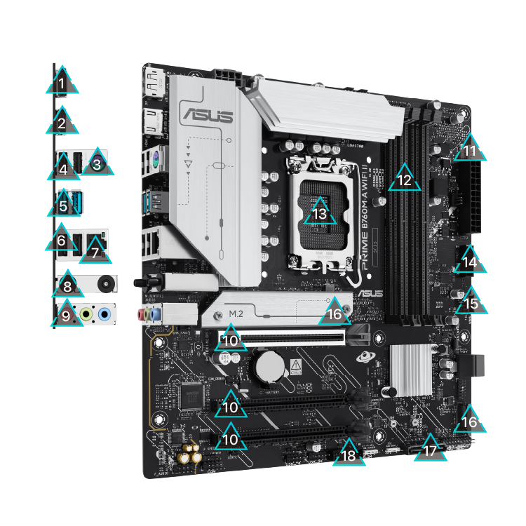 All specs of the PRIME B760M-A WIFI II motherboard