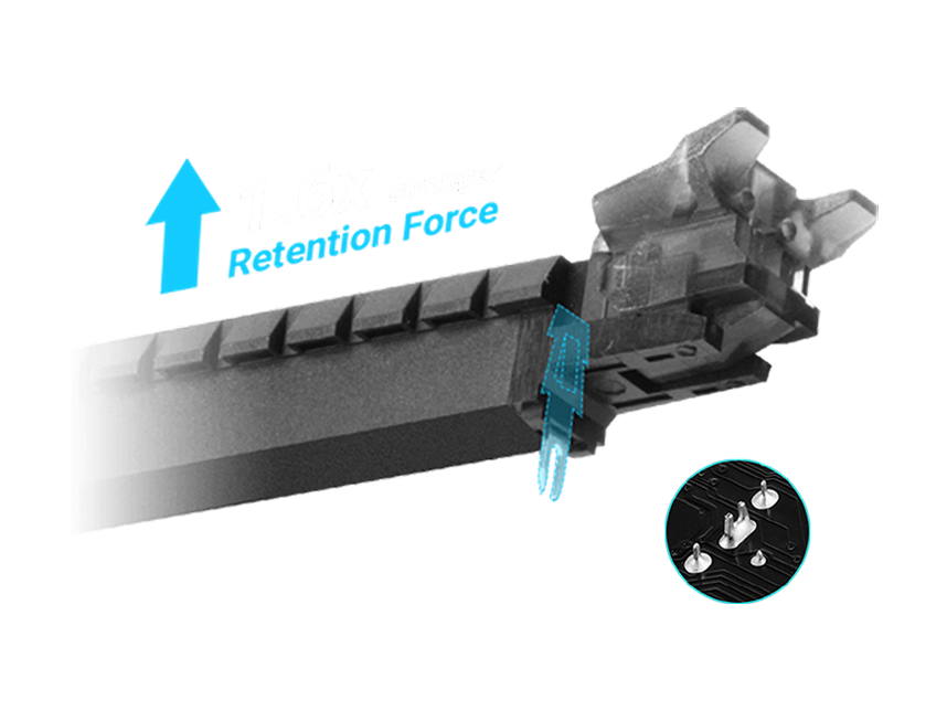 Graphic depicting the PRIME A620AM-K SafeSlot Core feature.