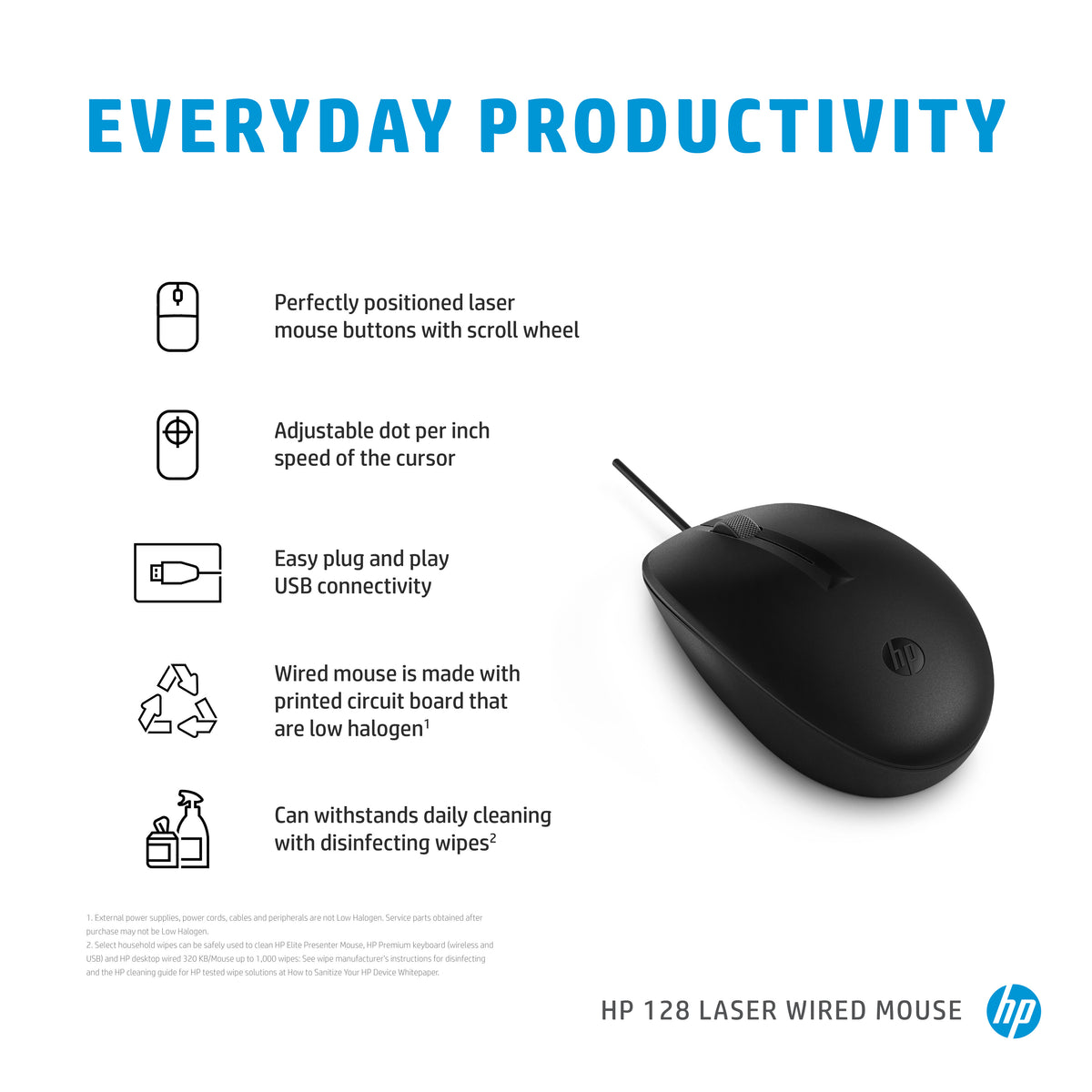 HP 128 Laser Wired Mouse 265D9AA - 1200 DPI, USB-A