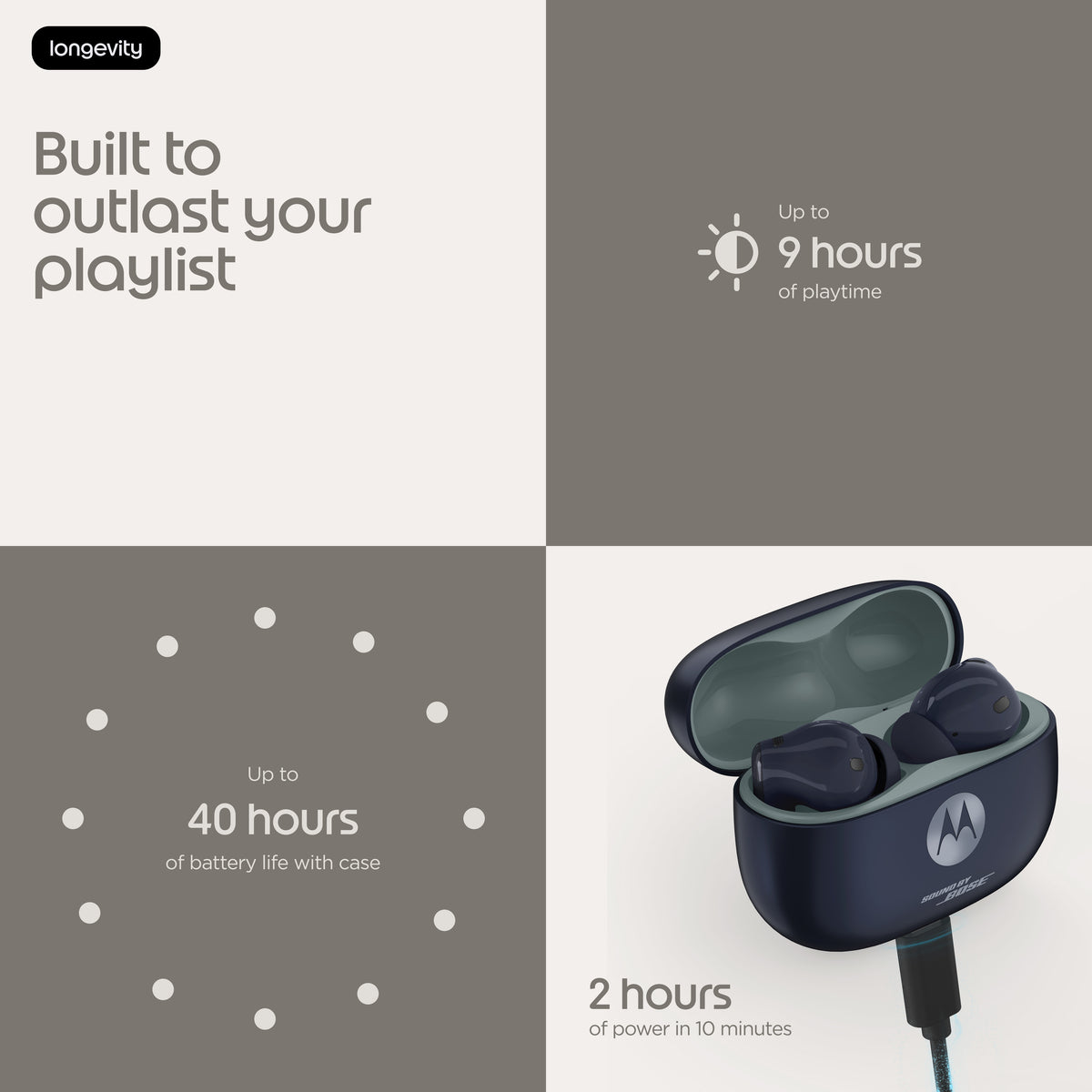 Motorola Moto Buds 2 Plus - Bose Sound, ANC, Bluetooth 6.0