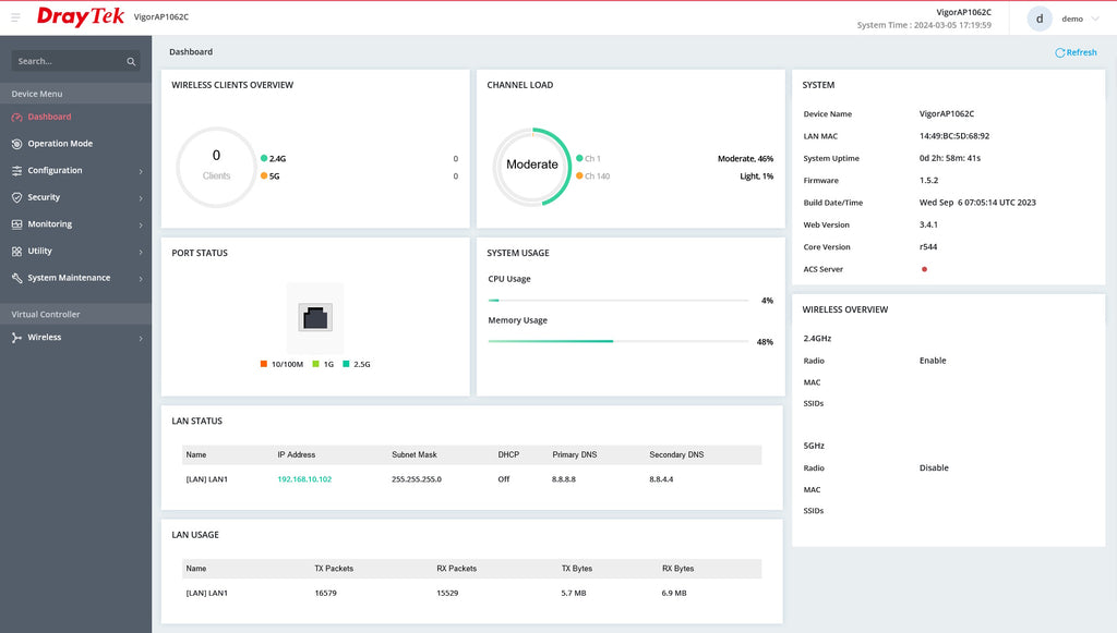 vigorap1062c dashboard