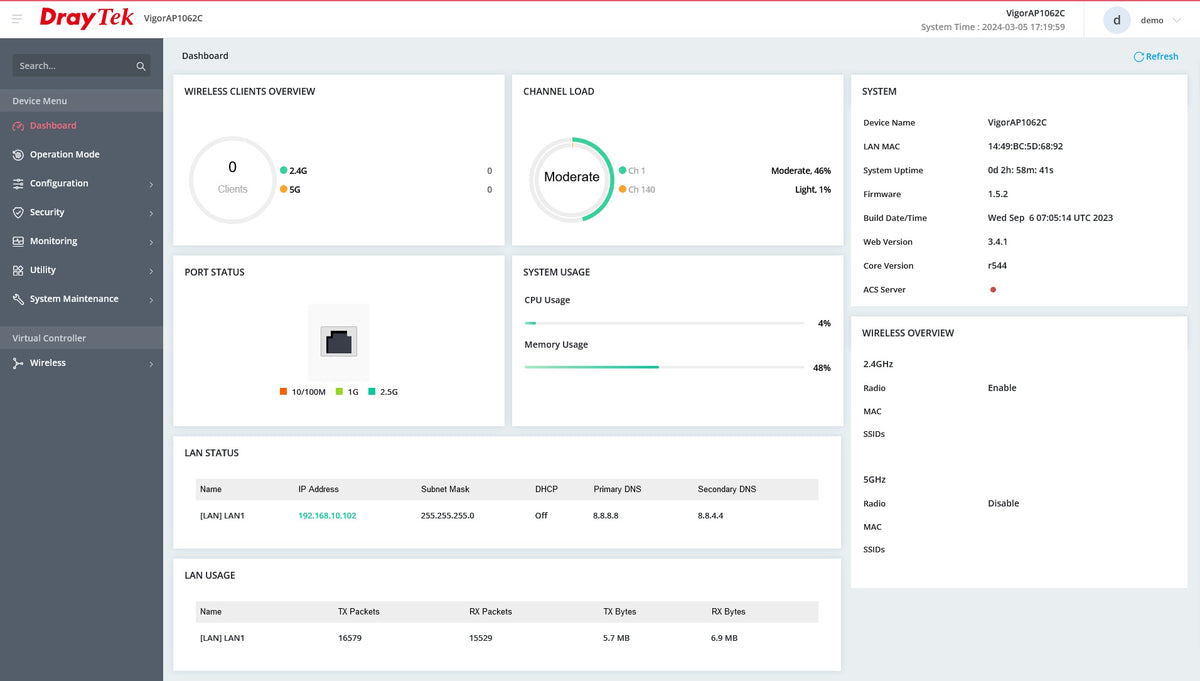 vigorap1062c dashboard
