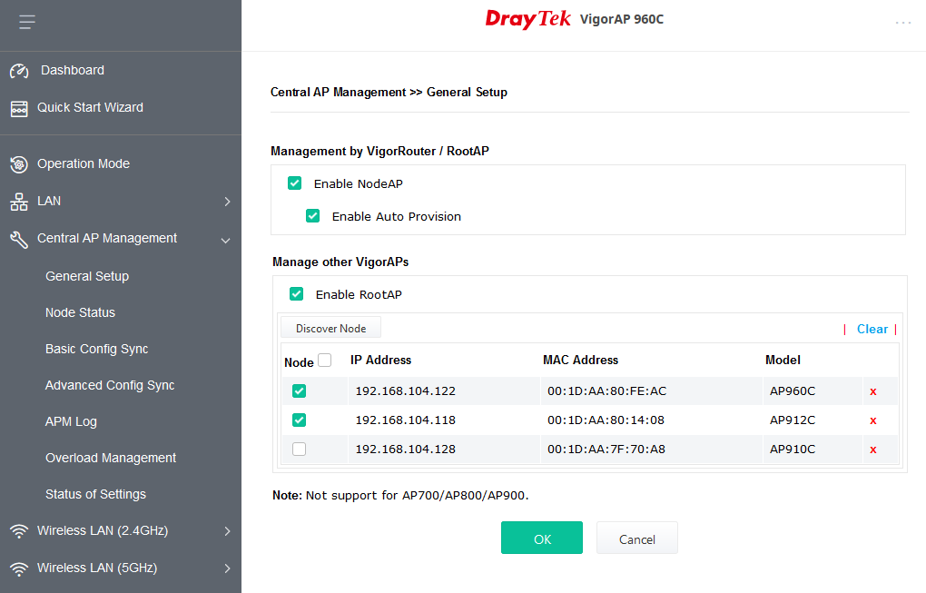 Managing VigorAP access points as a group