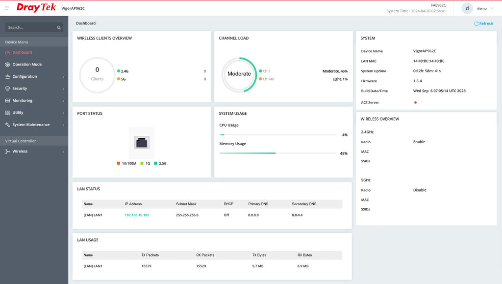 vigorap962C dashboard