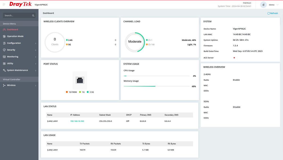 vigorap962C dashboard