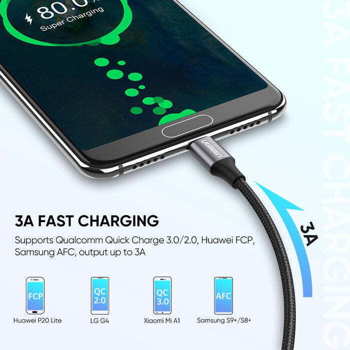 UGREEN 3A USB type to USB C Charging Cable - Quick Charge 3.0 & 2.0 - Tech Syndicate 