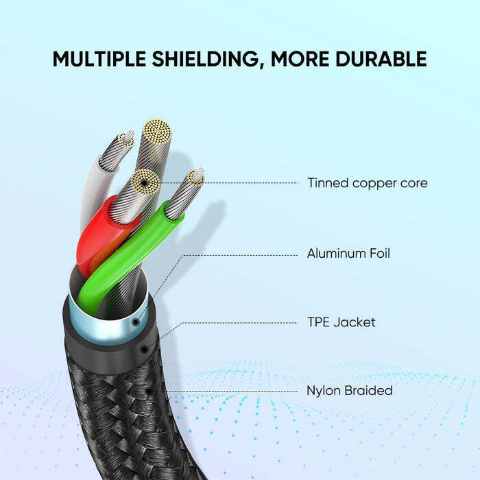 UGREEN 3A USB type to USB C Charging Cable - Quick Charge 3.0 & 2.0 - Tech Syndicate 